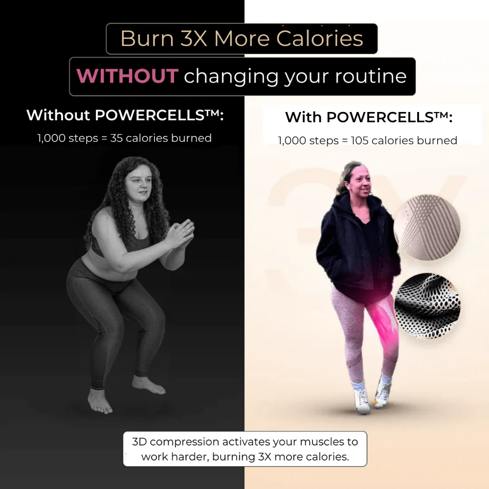 POWERCELLS™ UK || 3D Metabolic Booster Leggings - Image 7