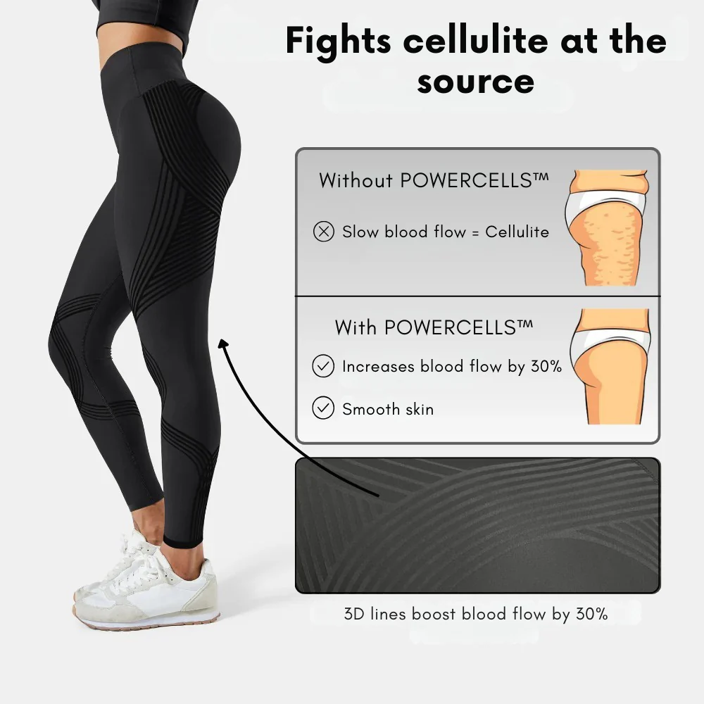 POWERCELLS™ UK || 3D Metabolic Booster Leggings - Image 8